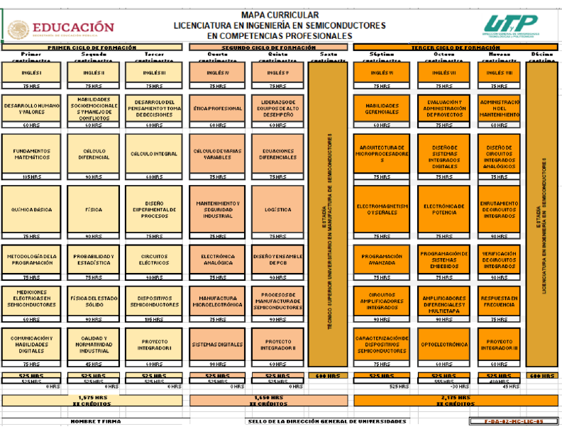 Semiconductores.png