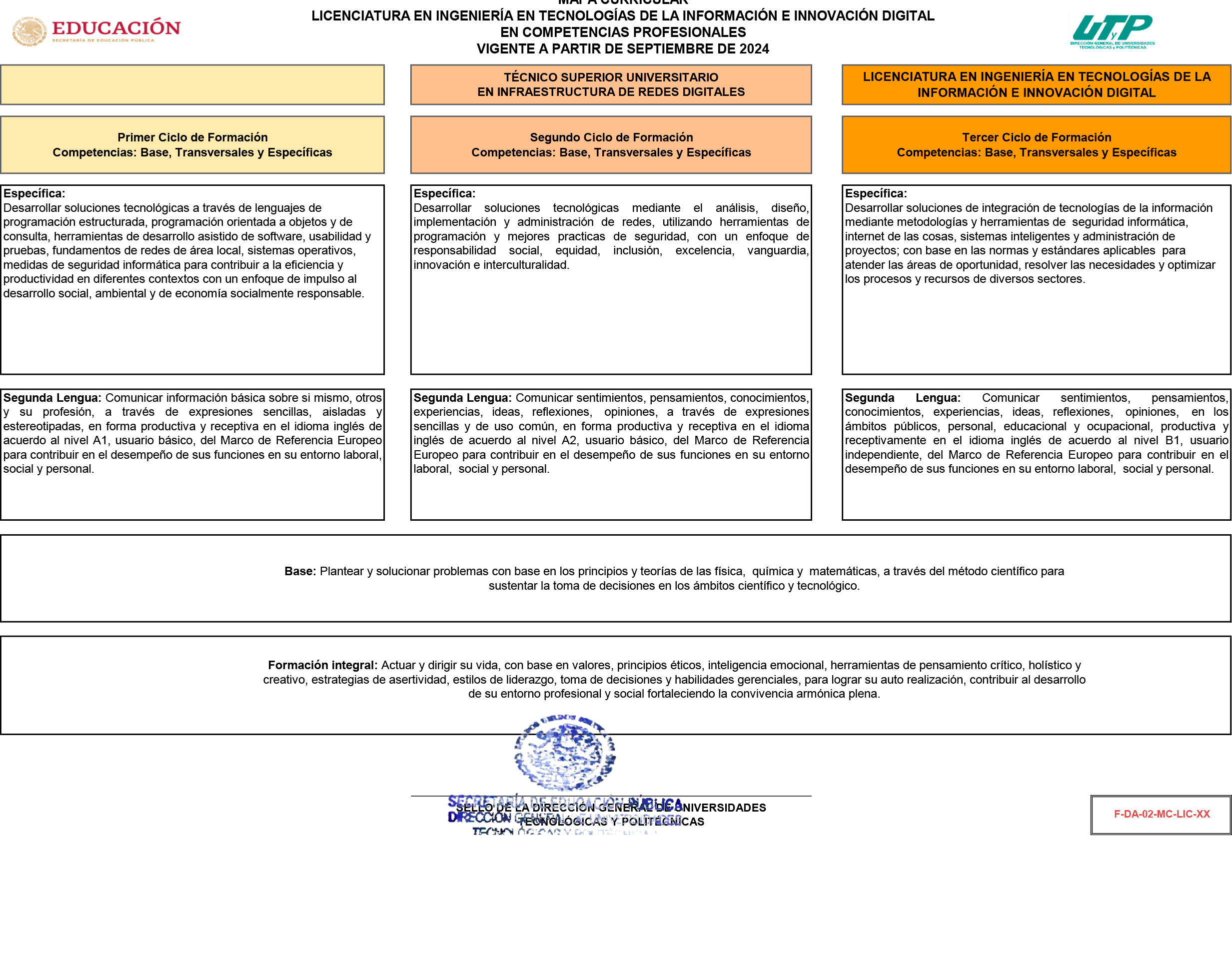 LIC EN ING EN TI E ID (REDES DIGITALES) 2024-2.png
