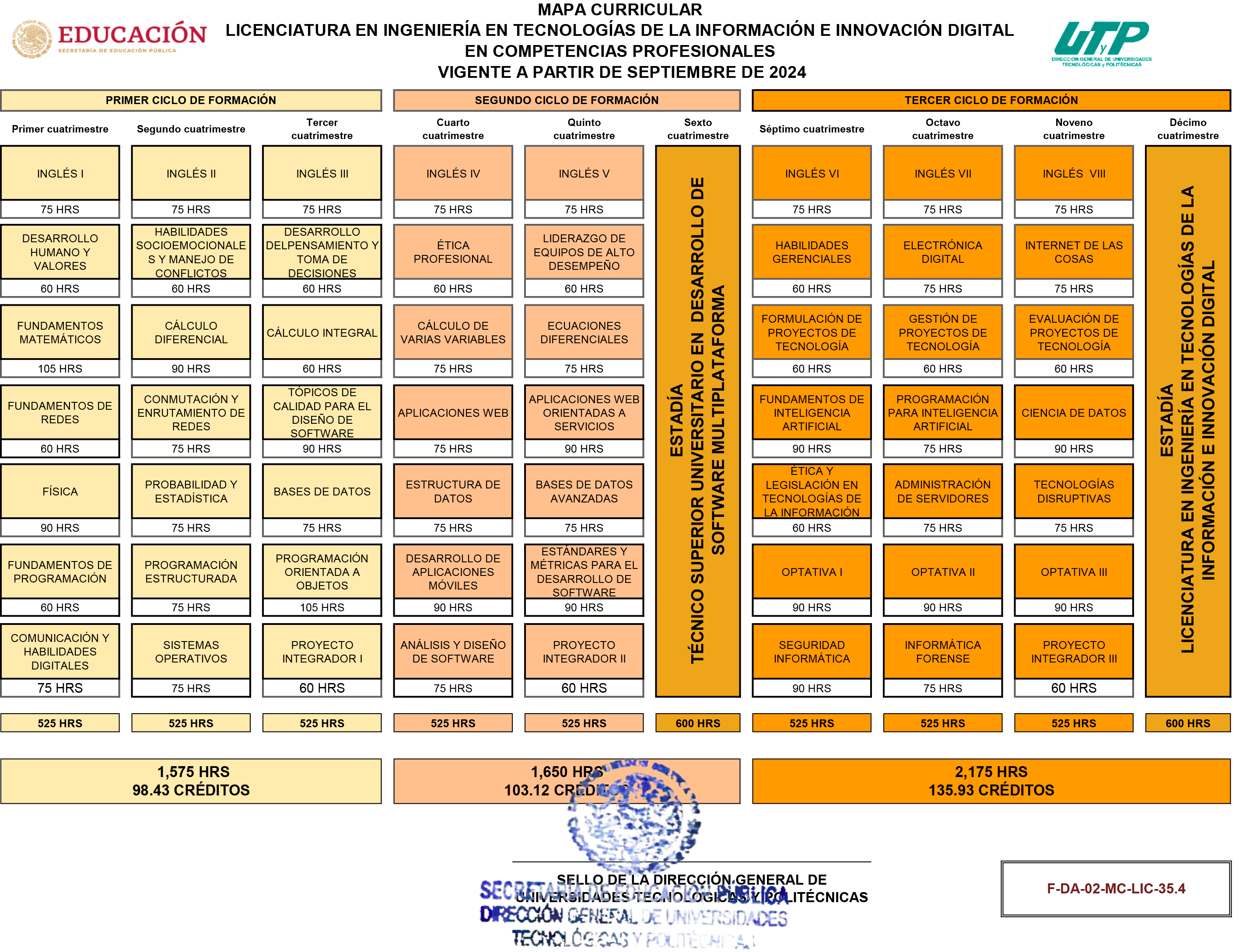 LIC EN ING EN TI E ID (SOFTWARE) 2024-1.png
