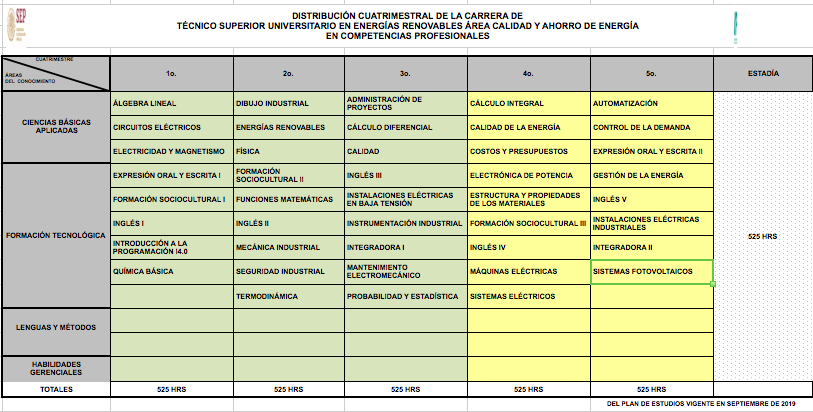 Captura de pantalla 2021-02-22 a la(s) 10.18.39.png