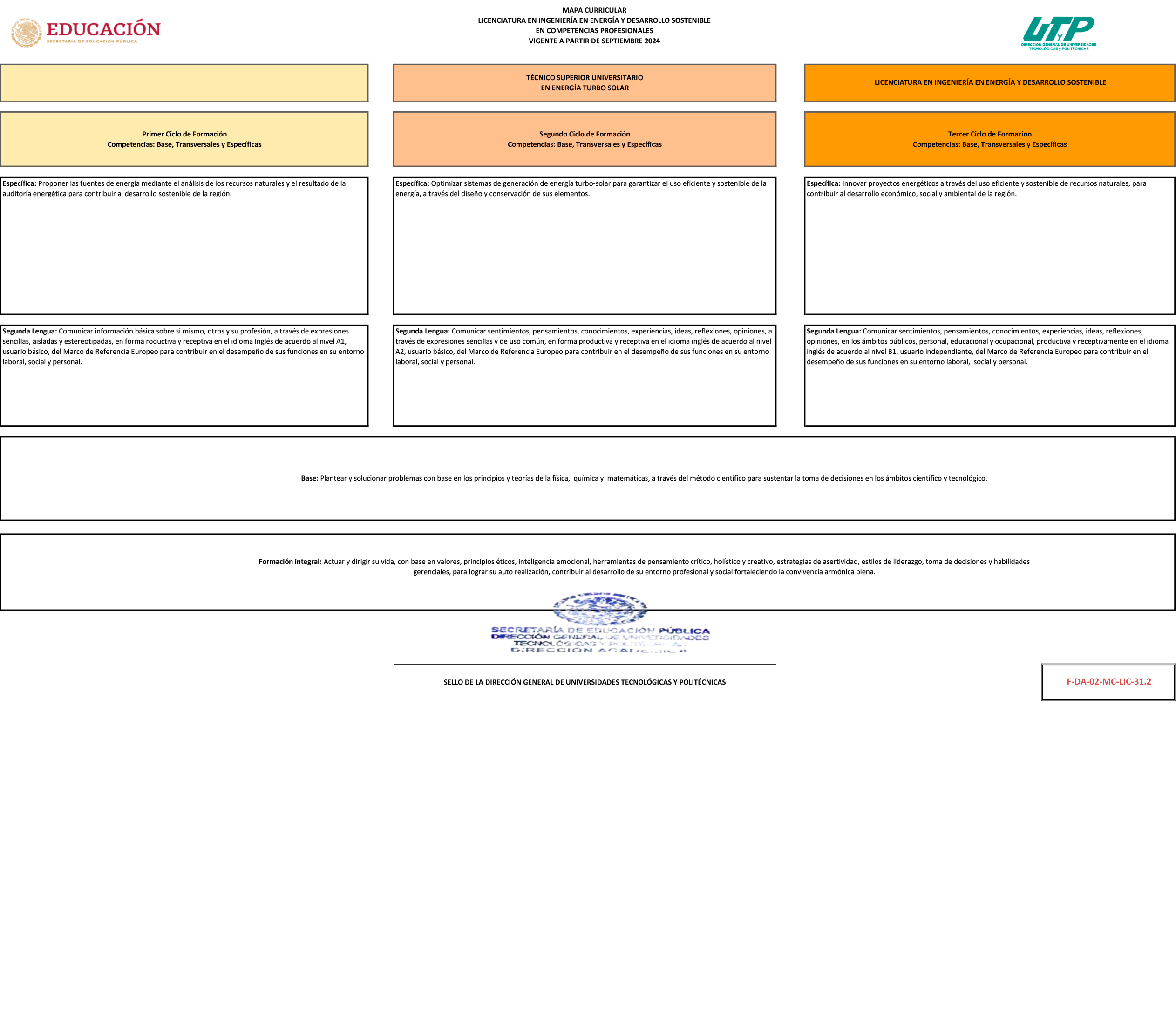 TSU EN ENERGÍA TURBO SOLAR E INGENIERÍA EN ENERGÍA Y DESARROLLO SOSTENIBLE 2024_1.png