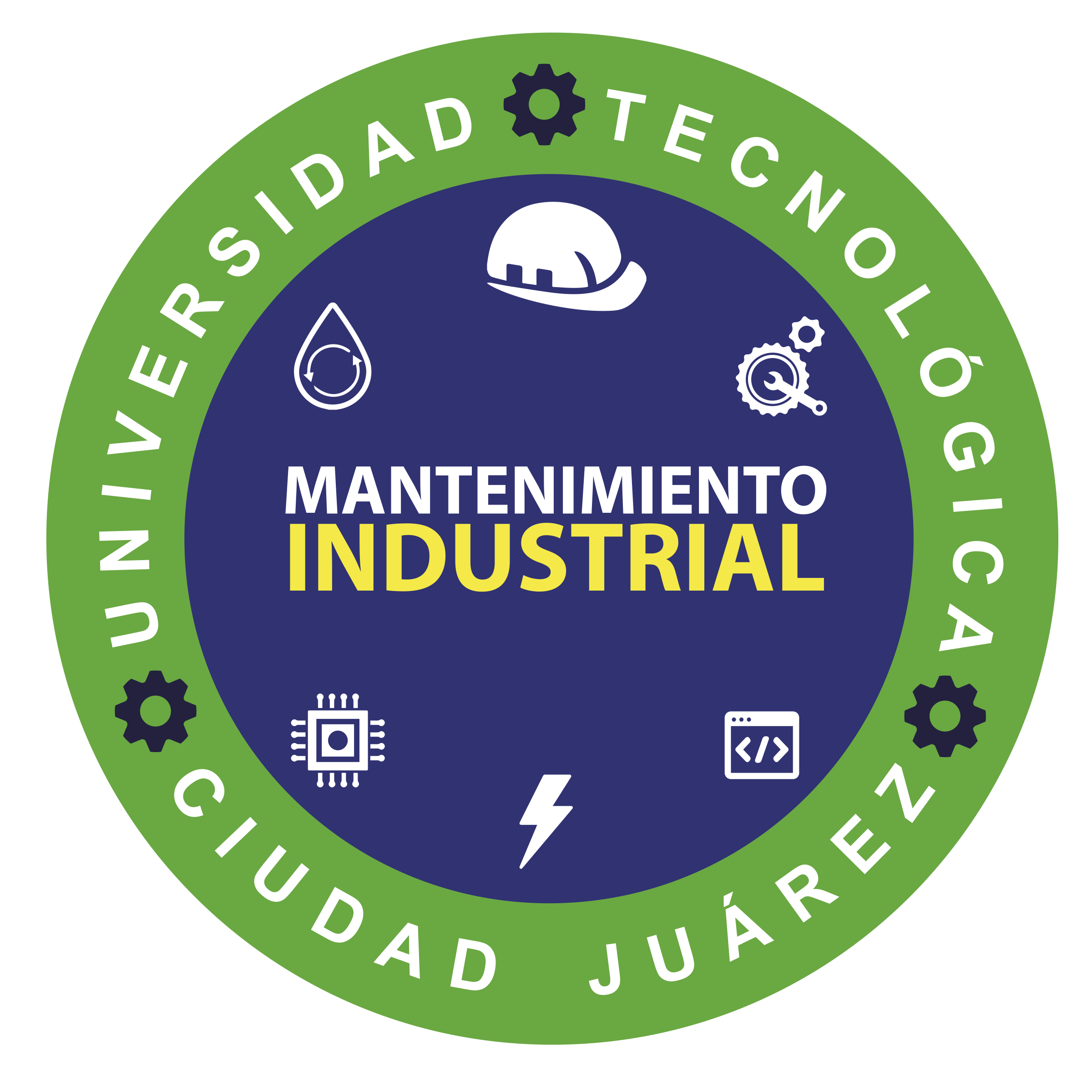 Unidad II  Taller de Mecanica Industrial