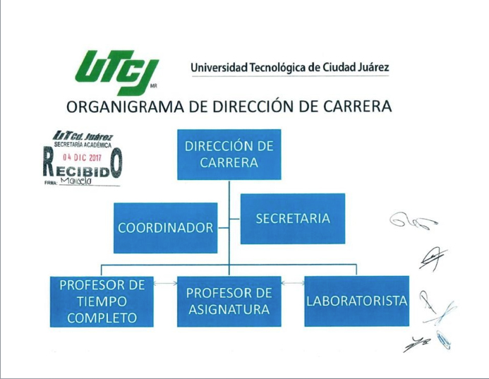 Ingeniería en Mantenimiento Industrial