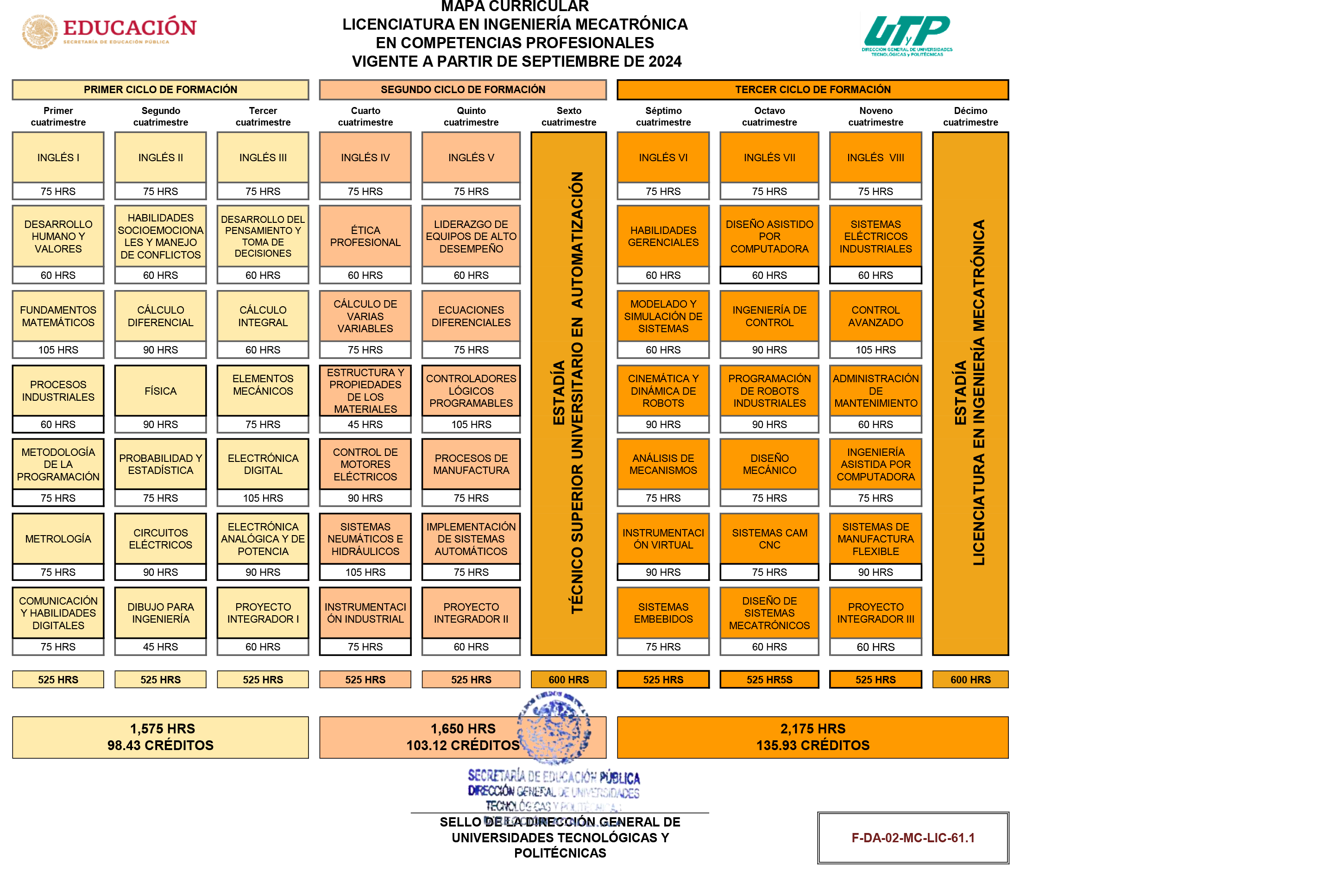 TSU EN AUTOMATIZACIÓN E INGENIERIA MECATRÓNICA 2024_1.png