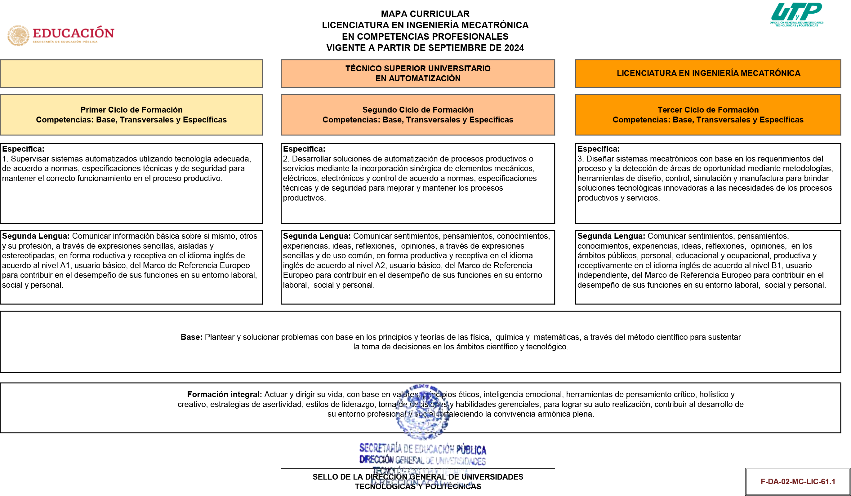 TSU EN AUTOMATIZACIÓN E INGENIERIA MECATRÓNICA 2024_2.png