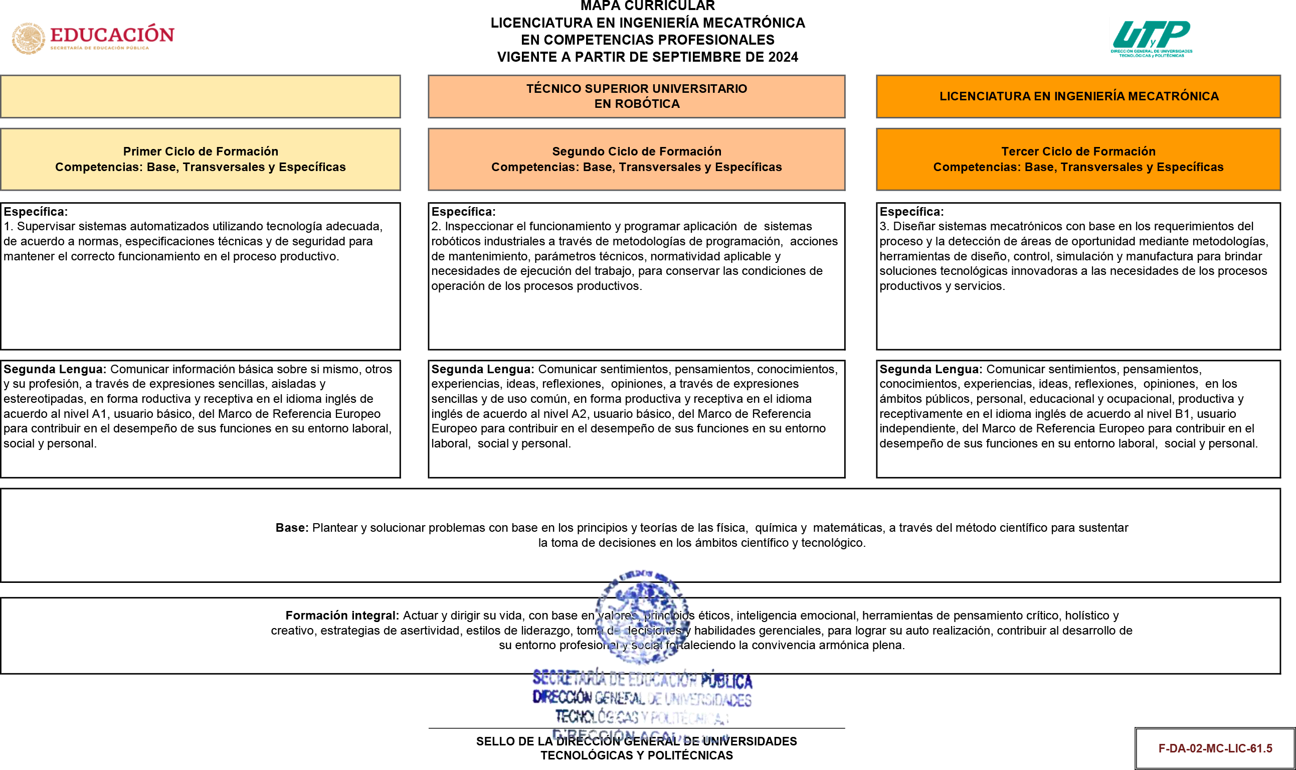 TSU EN ROBÓTICA E INGENIERIA MECATRÓNICA 2024_2.png