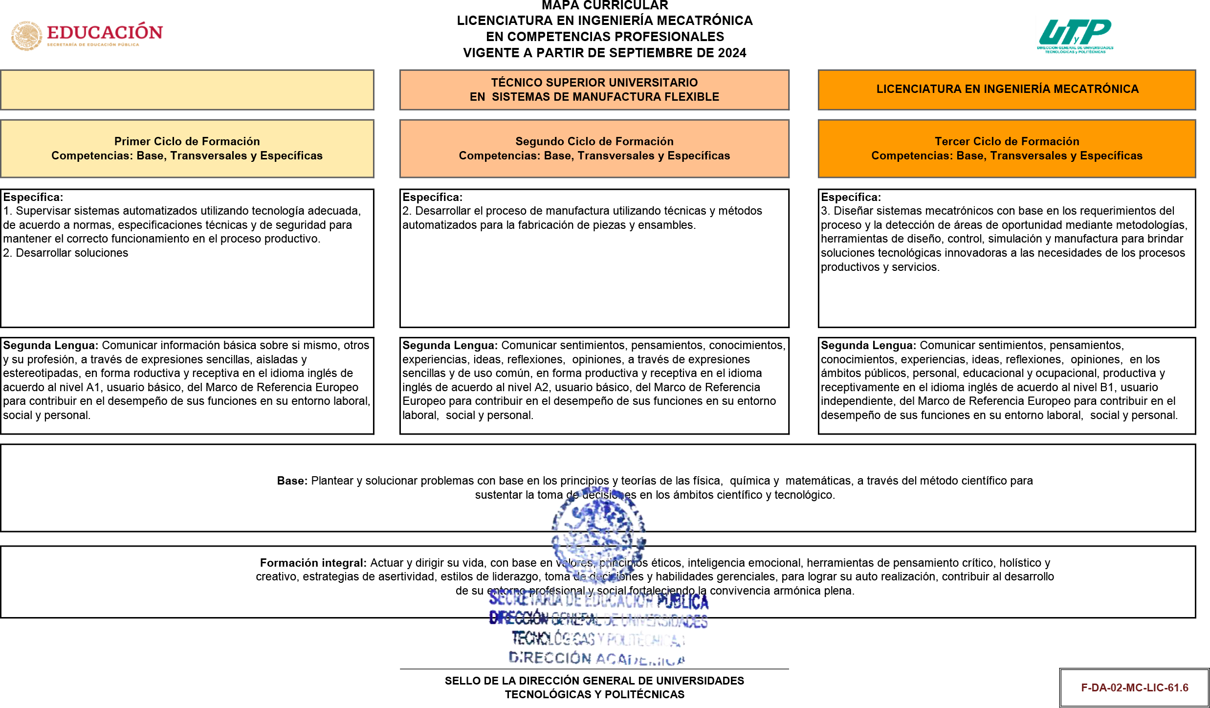 TSU EN SISTEMAS DE MANUFACTURA FLEXIBLE E INGENIERIA MECATRÓNICA 2024_2.png