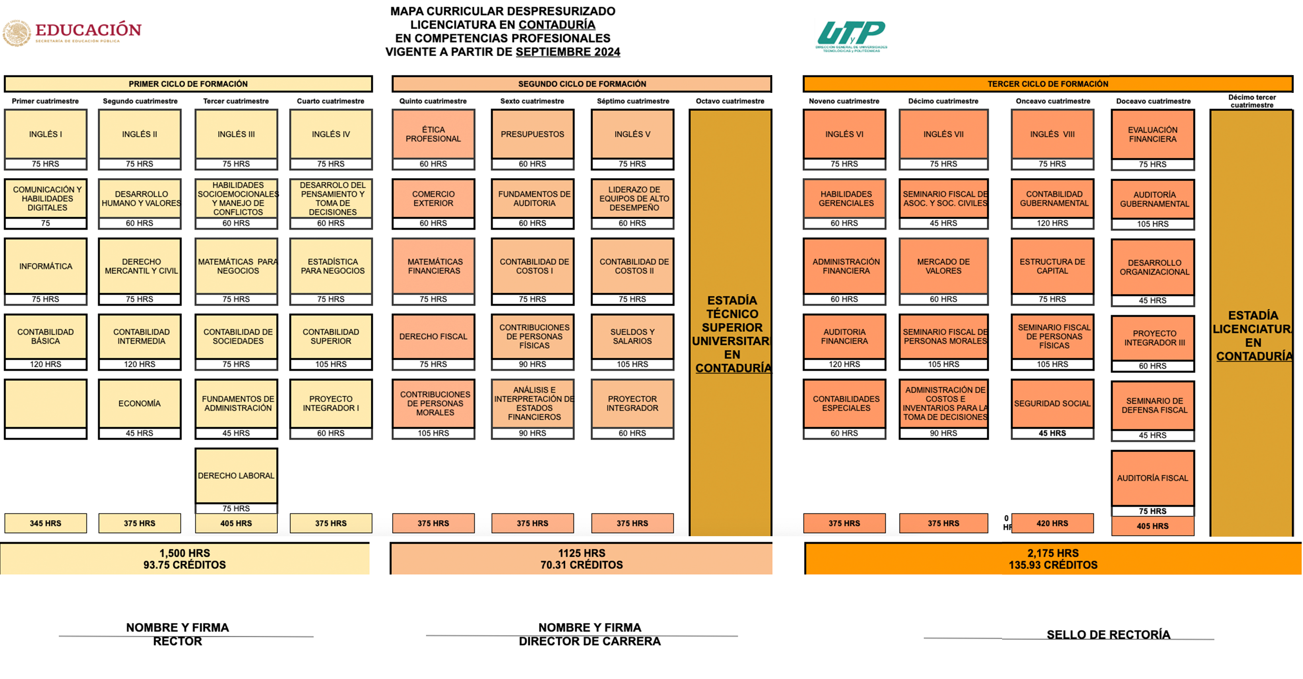 mapa descromprimido_contabilidad.png