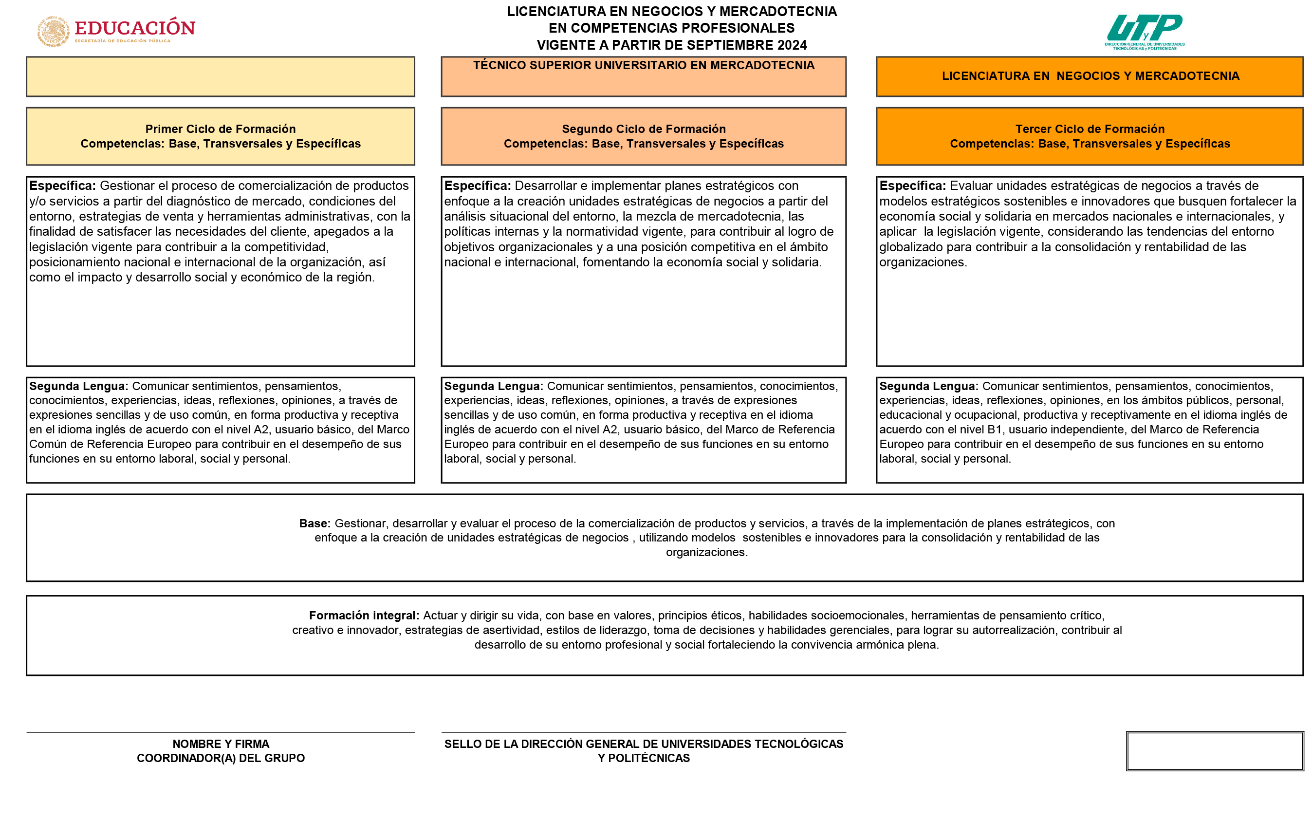 NEGOCIOS Y MERCADOTECNIA - 10 cuatri_2.png
