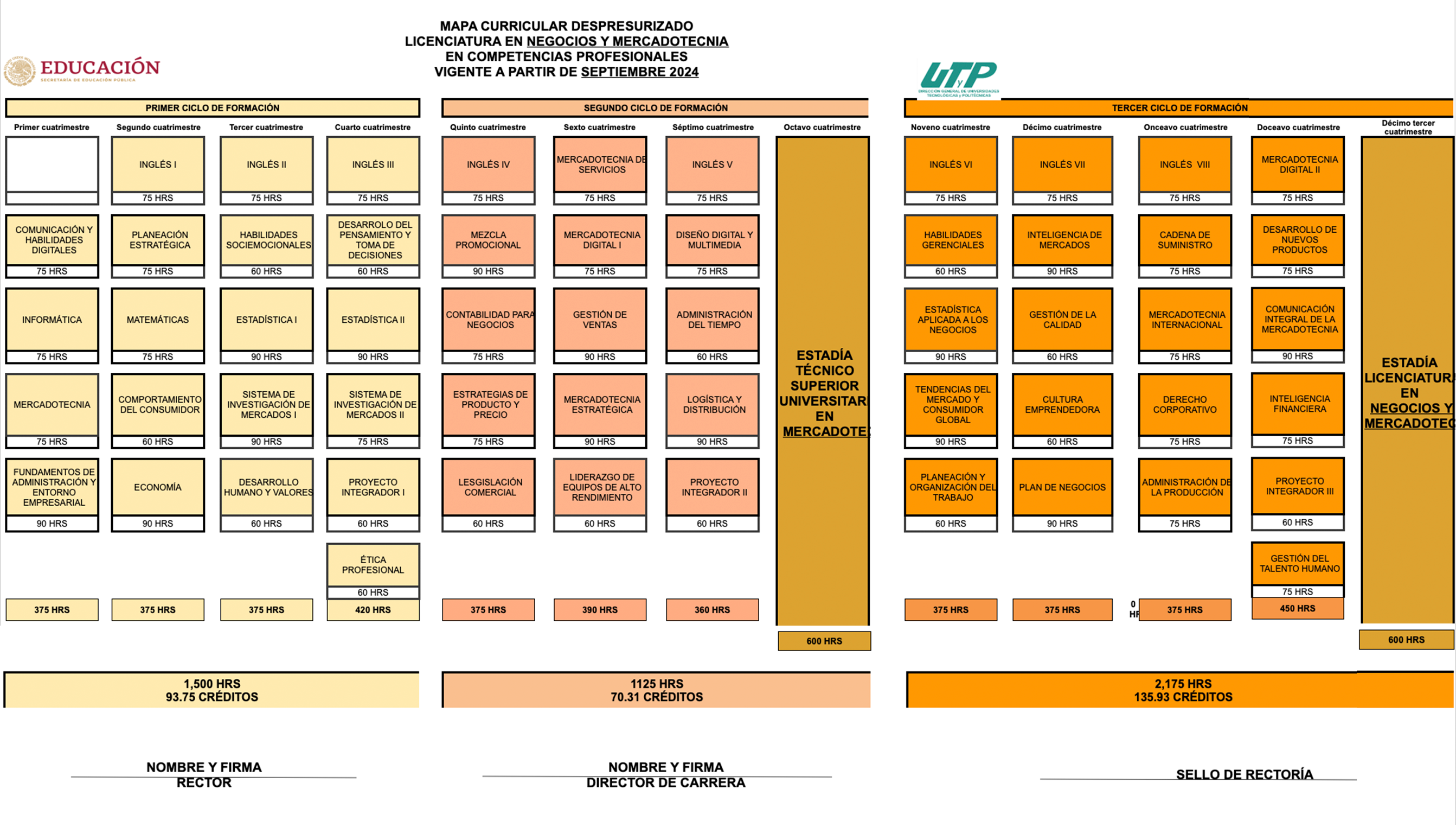 NEGOCIOS Y MERCADOTECNIA - 14 cuatri_2.png