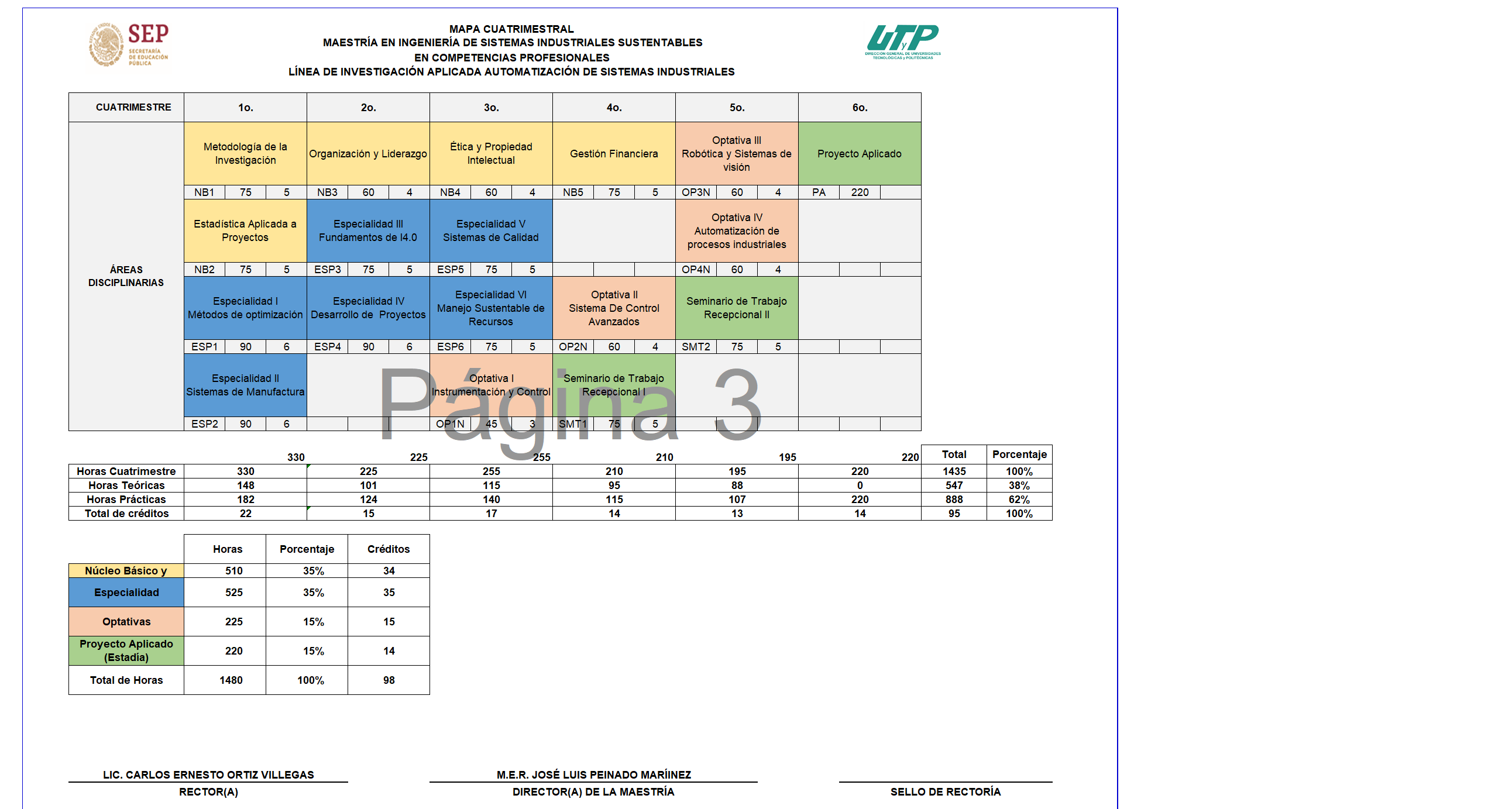 AUTOMATIZACION DE SISTEMAS INDUSTRIALES.png