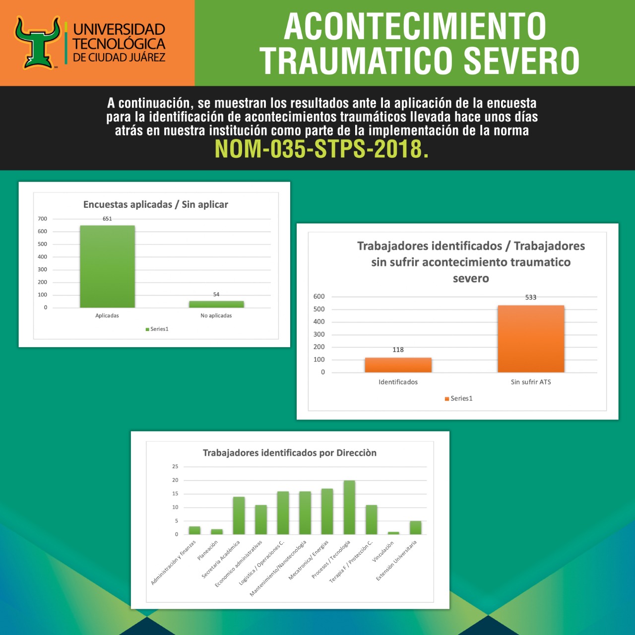 resultados encuesta.jpeg