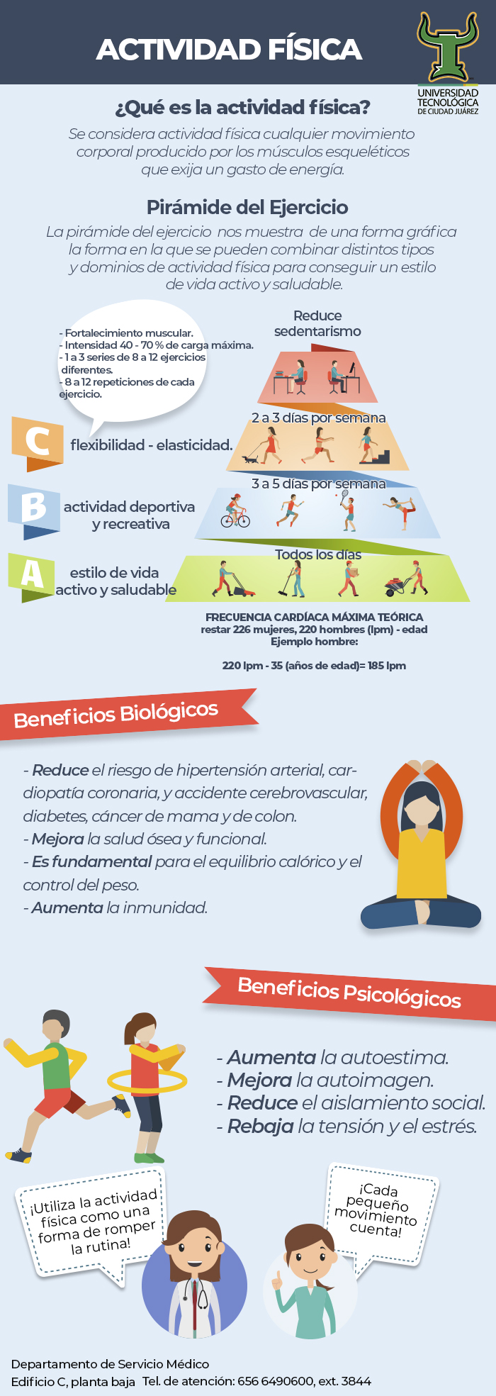 cartel act fisica serv medico.jpg