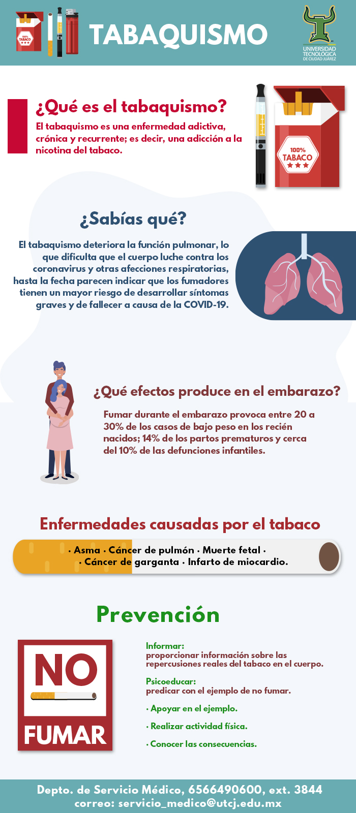 cartel sobre el tabaquismo.jpg