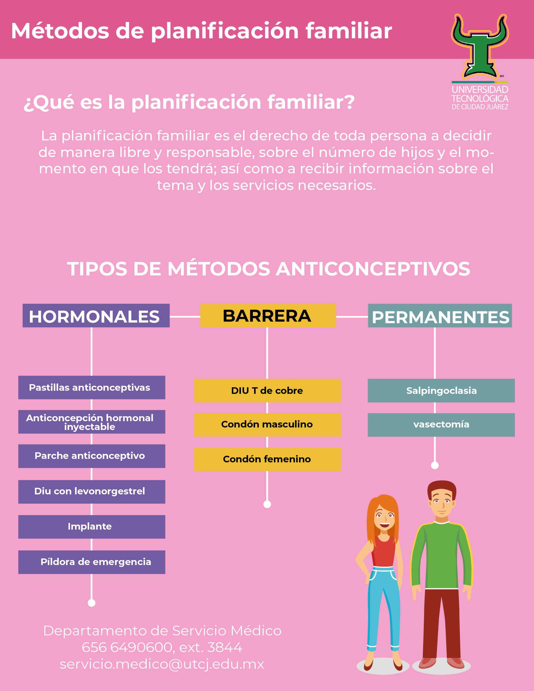 planificacion familiar.jpg