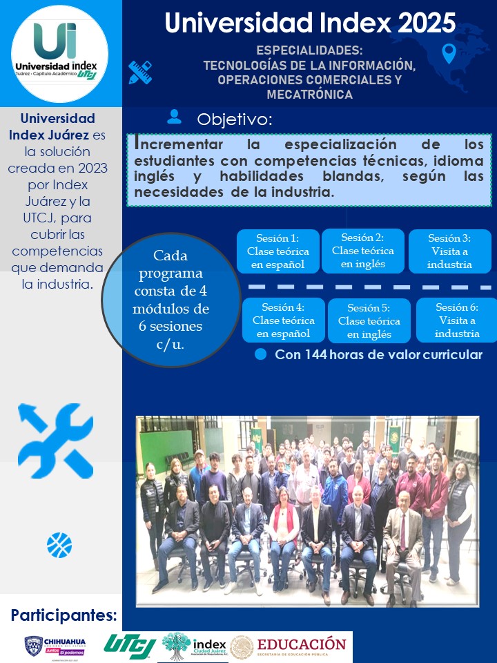 Infografía Universidad Index 2025.jpg