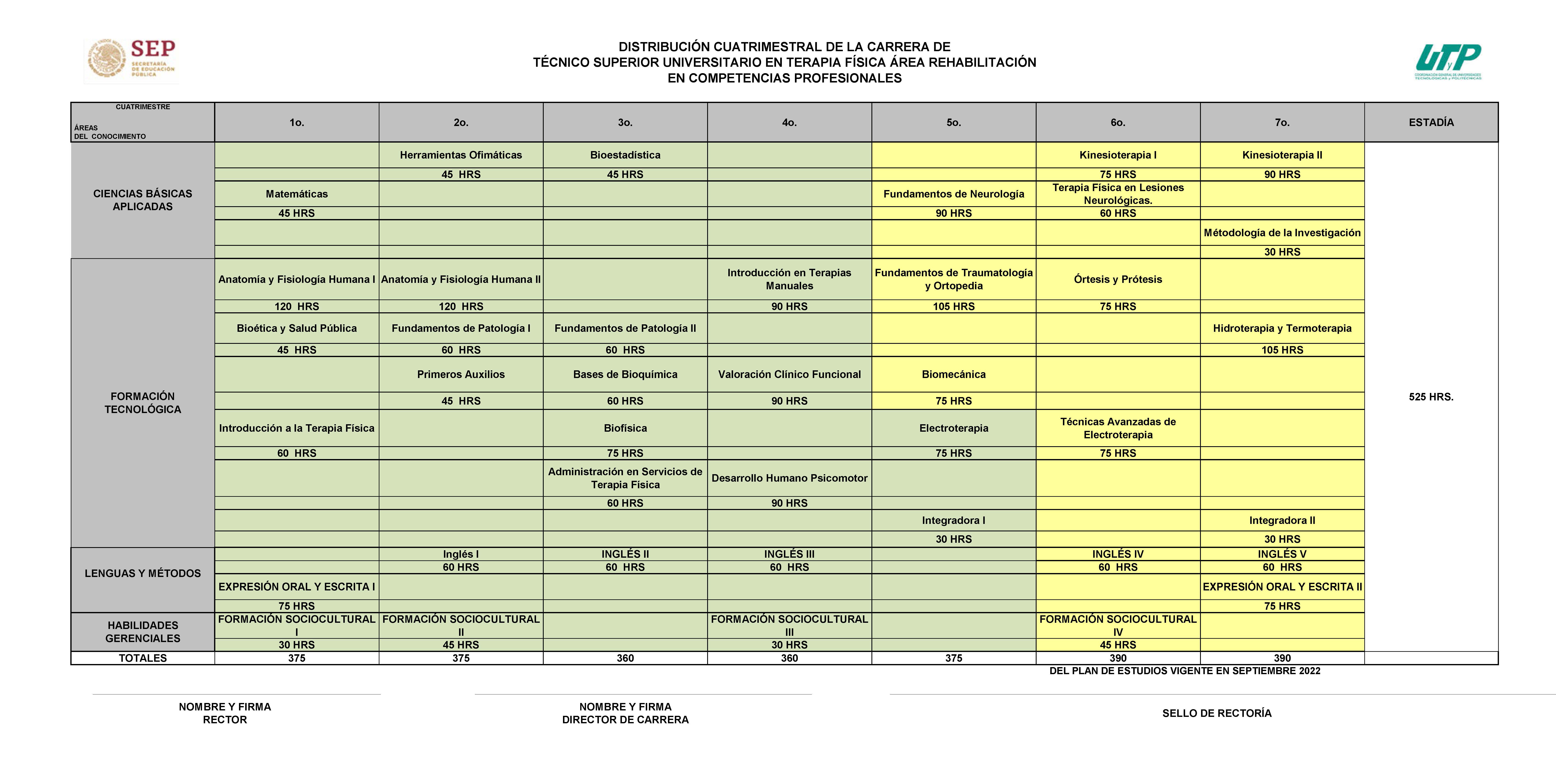 MAPA DESPRESURIZADO TSU TF SEP 2022.jpg